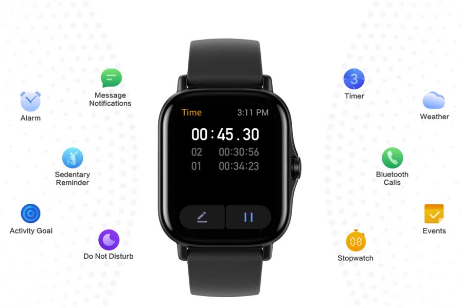 Amazfit GTS 2 GPS Smartwatch - Features