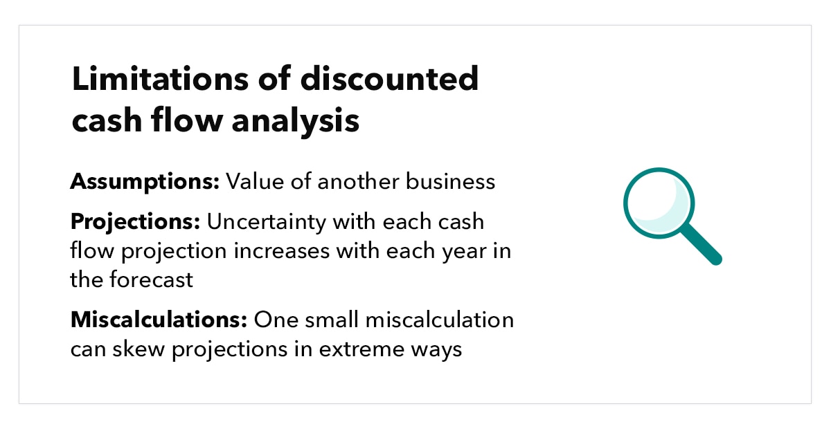 Limitations of discounted cash flow analysis