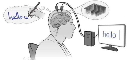 Typing with Neural Implants