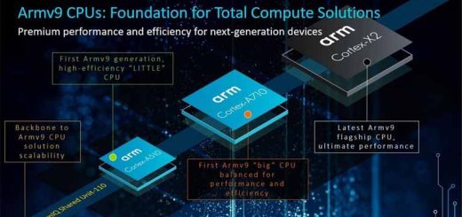 new Armv9 CPUs Mali GPUs announced