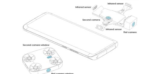 Vivo Patents smartphone with flying camera