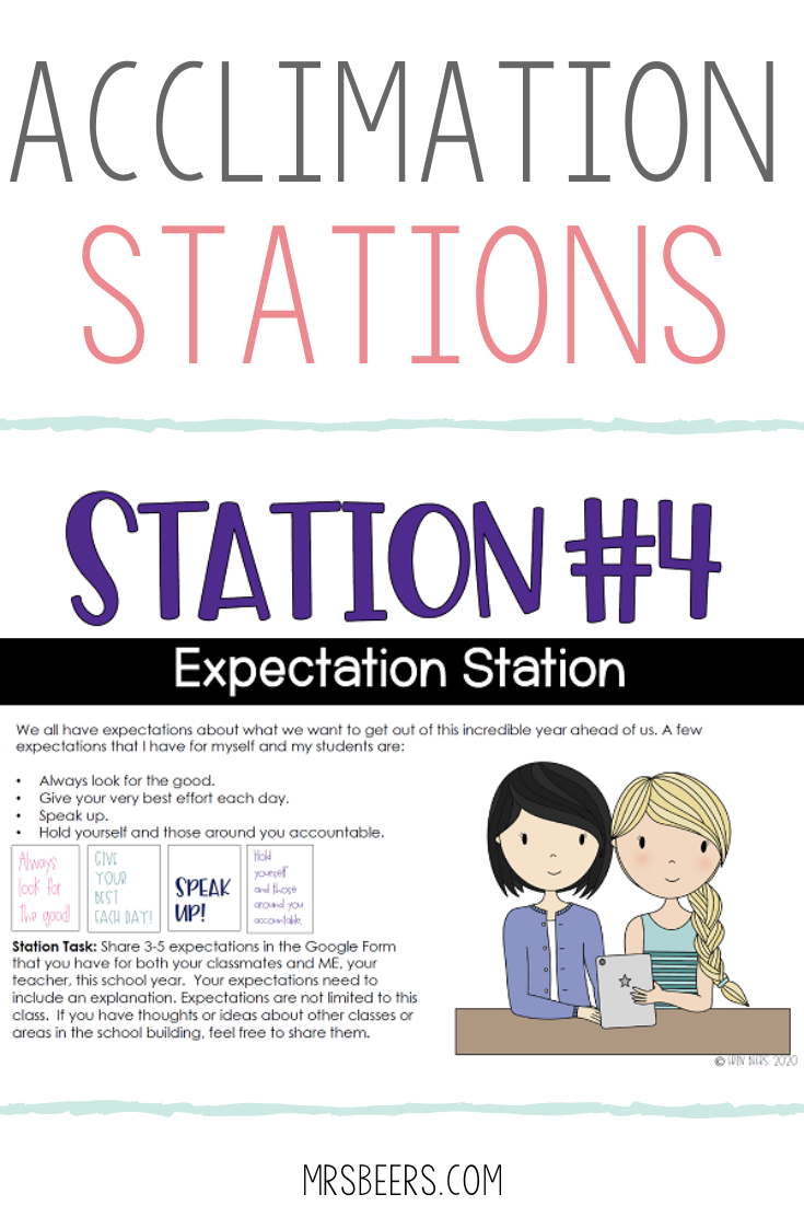 classroom expectation stations