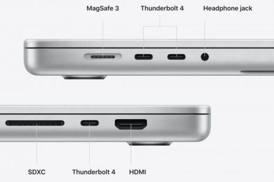 Apple MacBook Pro 16-inch Ports
