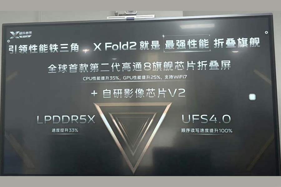 Vivo X Fold 2 performance leaked specs