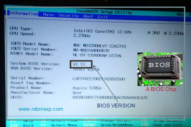 KNOW ABOUT BIOS AND LEARN TO UPDATE YOUR BIOS