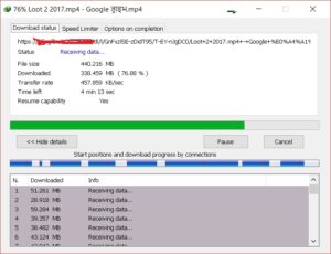 Loot 2 2017 Google Drive Leaked Movie