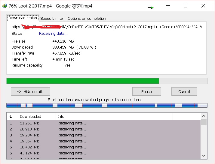 Loot 2 2017 Google Drive Leaked Movie