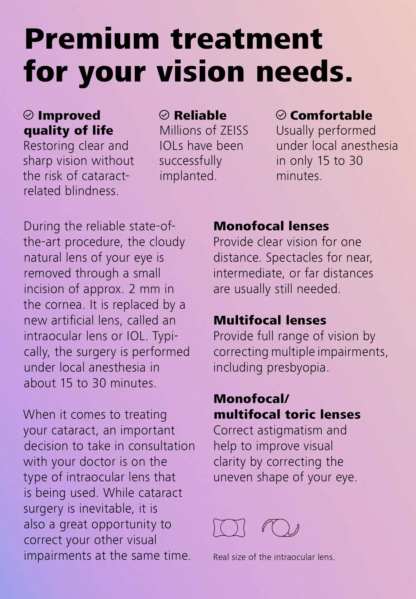 PDF-ZEISS-Intraocular-Lenses-Leaflet-1-1-5