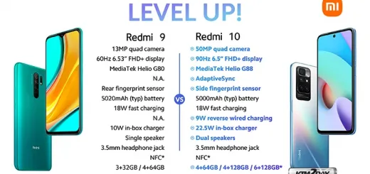 Redmi 9 VS Redmi 10
